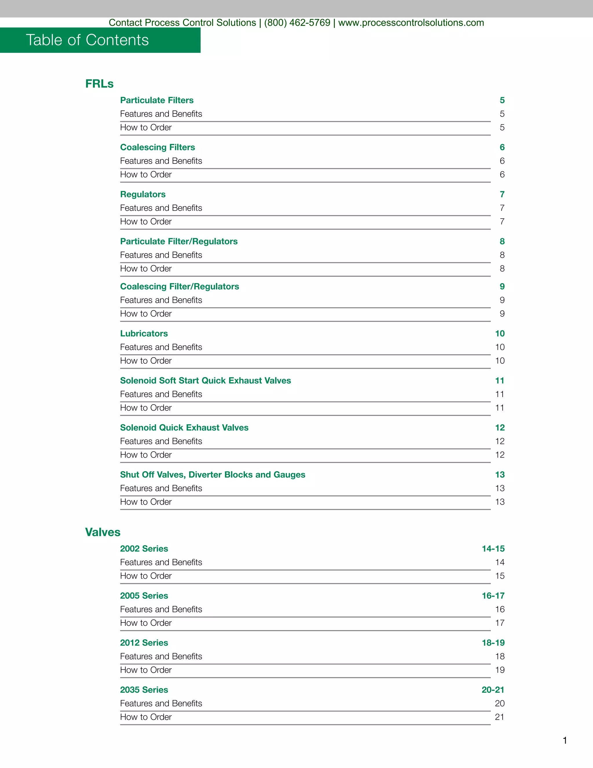 Table of Contents
FRLs
Particulate Filters 5
Features and Benefits 5
How to Order 5
Coalescing Filters 6
Features and Benefits 6
How to Order 6
Regulators 7
Features and Benefits 7
How to Order 7
Particulate Filter/Regulators 8
Features and Benefits 8
How to Order 8
Coalescing Filter/Regulators 9
Features and Benefits 9
How to Order 9
Lubricators 10
Features and Benefits 10
How to Order 10
Solenoid Soft Start Quick Exhaust Valves 11
Features and Benefits 11
How to Order 11
Solenoid Quick Exhaust Valves 12
Features and Benefits 12
How to Order 12
Shut Off Valves, Diverter Blocks and Gauges 13
Features and Benefits 13
How to Order 13
Valves
2002 Series 14-15
Features and Benefits 14
How to Order 15
2005 Series 16-17
Features and Benefits 16
How to Order 17
2012 Series 18-19
Features and Benefits 18
How to Order 19
2035 Series 20-21
Features and Benefits 20
How to Order 21
1
Contact Process Control Solutions | (800) 462-5769 | www.processcontrolsolutions.com
 