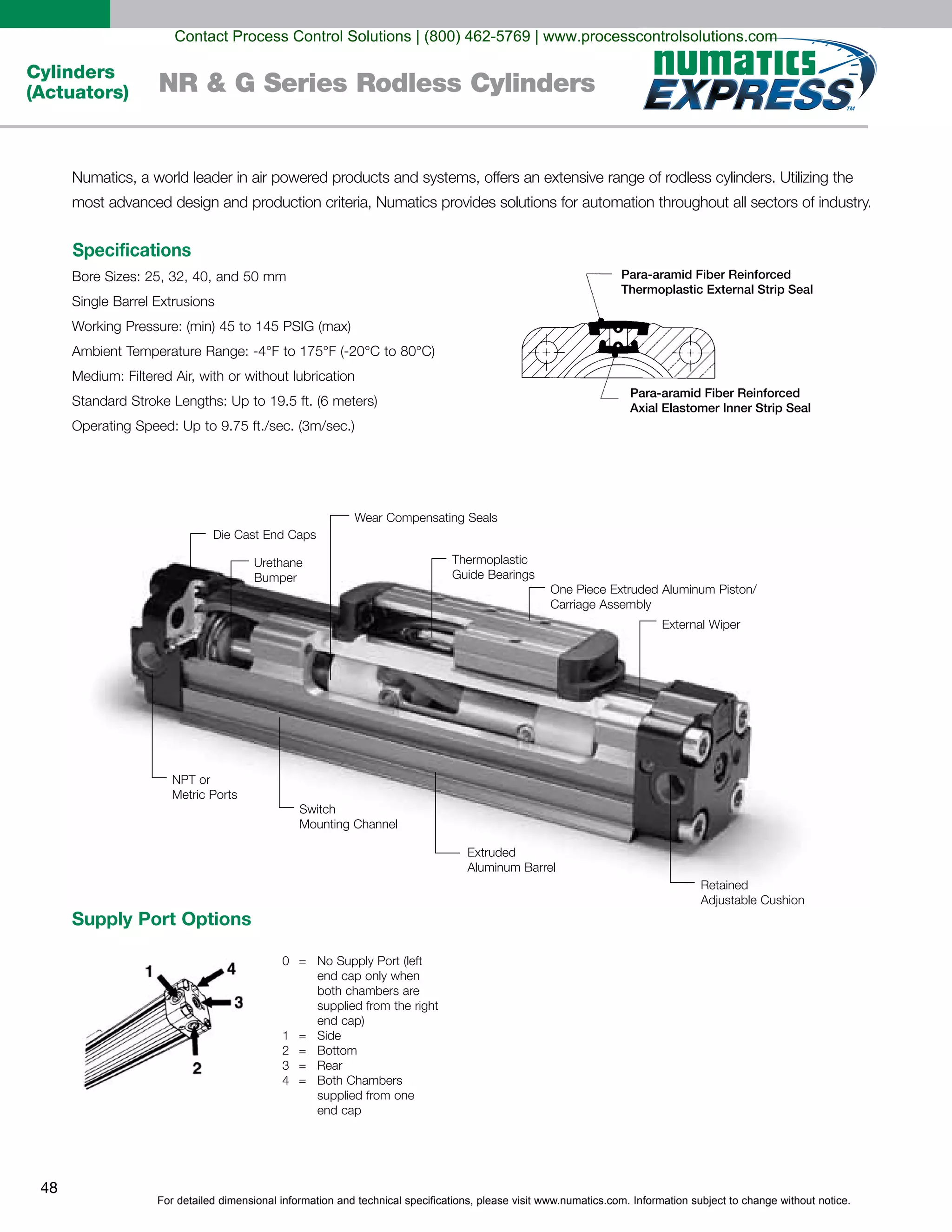 For detailed dimensional information and technical specifications, please visit www.numatics.com. Information subject to change without notice.
48
Cylinders
(Actuators) NR & G Series Rodless Cylinders
Specifications
end cap)
1 = Side
end cap
Supply Port Options
Para-aramid Fiber Reinforced
Thermoplastic External Strip Seal
Para-aramid Fiber Reinforced
Axial Elastomer Inner Strip Seal
Contact Process Control Solutions | (800) 462-5769 | www.processcontrolsolutions.com
 