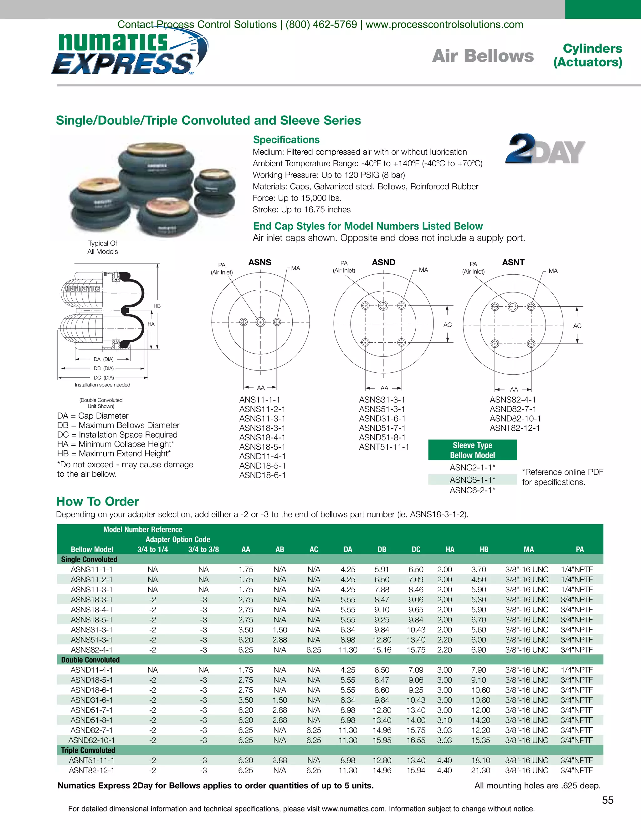 For detailed dimensional information and technical specifications, please visit www.numatics.com. Information subject to change without notice.
55
Cylinders
(Actuators)Air Bellows
HB
Typical Of
All Models
Installation space needed
(Double Convoluted
Unit Shown)
HA
DA (DIA)
DB (DIA)
DC (DIA)
Specifications
Numatics Express 2Day for Bellows applies to order quantities of up to 5 units. All mounting holes are .625 deep.
Single/Double/Triple Convoluted and Sleeve Series
How To Order
for specifications.
End Cap Styles for Model Numbers Listed Below
AA
MAPA
(Air Inlet)
AA
AC
MA
PA
(Air Inlet)
AA
AC
MA
PA
(Air Inlet)
ASNS ASND ASNT
Model Number Reference
Adapter Option Code
Bellow Model 3/4 to 1/4 3/4 to 3/8 AA AB AC DA DB DC HA HB MA PA
Single Convoluted
NA NA 1.75 N/A N/A 4.25 5.91 6.50 2.00 3.70
NA NA 1.75 N/A N/A 4.25 6.50 7.09 2.00 4.50
NA NA 1.75 N/A N/A 4.25 7.88 8.46 2.00 5.90
2.75 N/A N/A 5.55 8.47 9.06 2.00 5.30
2.75 N/A N/A 5.55 9.10 9.65 2.00 5.90
2.75 N/A N/A 5.55 9.25 9.84 2.00 6.70
3.50 1.50 N/A 6.34 9.84 10.43 2.00 5.60
6.20 2.88 N/A 8.98 12.80 13.40 2.20 6.00
6.25 N/A 6.25 11.30 15.16 15.75 2.20 6.90
Double Convoluted
NA NA 1.75 N/A N/A 4.25 6.50 7.09 3.00 7.90
2.75 N/A N/A 5.55 8.47 9.06 3.00 9.10
2.75 N/A N/A 5.55 8.60 9.25 3.00 10.60
3.50 1.50 N/A 6.34 9.84 10.43 3.00 10.80
6.20 2.88 N/A 8.98 12.80 13.40 3.00 12.00
6.20 2.88 N/A 8.98 13.40 14.00 3.10 14.20
6.25 N/A 6.25 11.30 14.96 15.75 3.03 12.20
6.25 N/A 6.25 11.30 15.95 16.55 3.03 15.35
Triple Convoluted
6.20 2.88 N/A 8.98 12.80 13.40 4.40 18.10
6.25 N/A 6.25 11.30 14.96 15.94 4.40 21.30
Sleeve Type
Bellow Model
Contact Process Control Solutions | (800) 462-5769 | www.processcontrolsolutions.com
 
