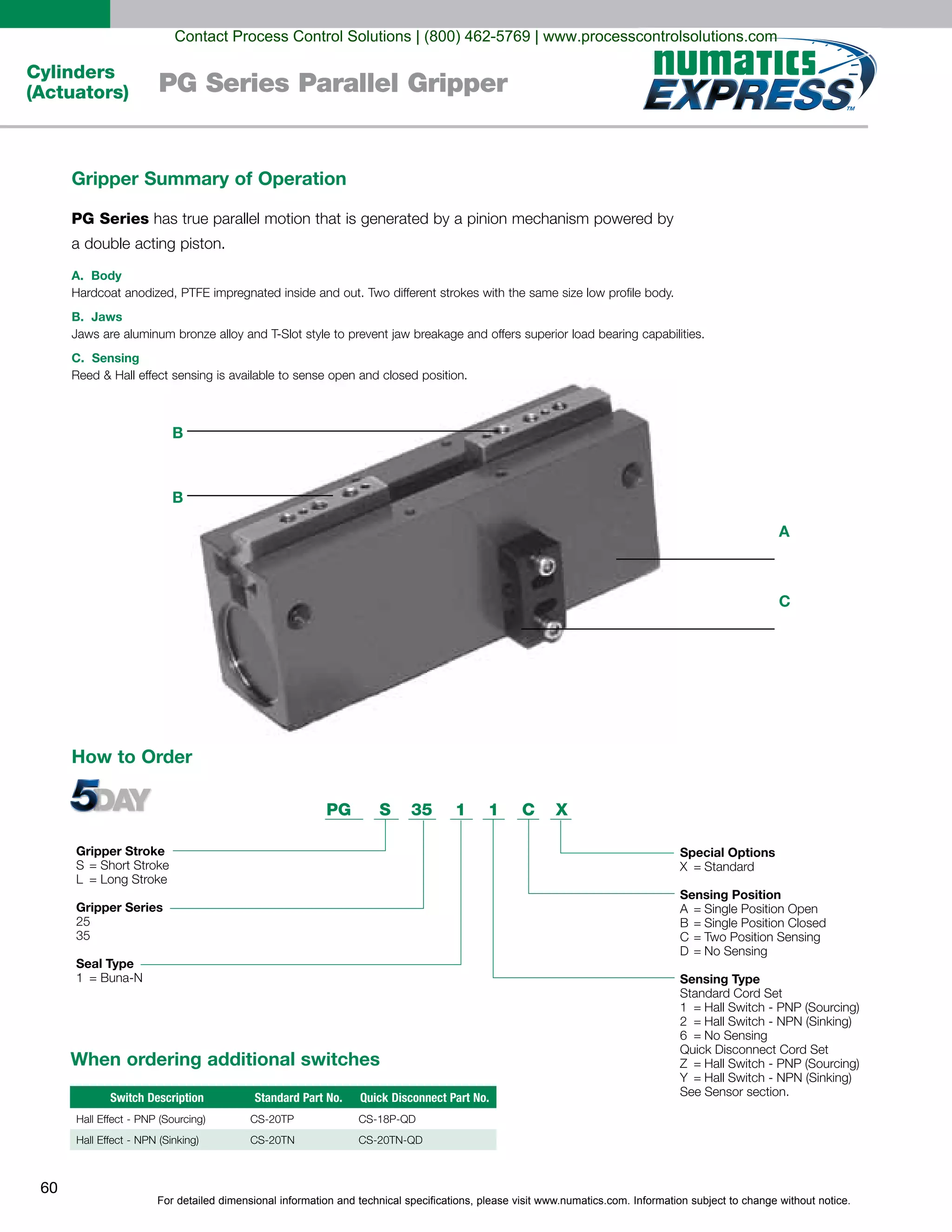 For detailed dimensional information and technical specifications, please visit www.numatics.com. Information subject to change without notice.
60
Cylinders
(Actuators)
B
B
A
C
PG Series Parallel Gripper
Gripper Summary of Operation
PG Series
a double acting piston.
A. Body
B. Jaws
C. Sensing
How to Order
Gripper Stroke
S Short Stroke
L
=
= Long Stroke
Gripper Series
25
35
Seal Type
1 Buna-N=
PG S 35 1 1 XC
Special Options
X = Standard
Sensing Position
A Single Position Open
B Single Position Closed
C Two Position Sensing
D
=
=
=
= No Sensing
Sensing Type
Standard Cord Set
1 Hall Switch - PNP (Sourcing)
2 Hall Switch - NPN (Sinking)
6
=
=
= No Sensing
Quick Disconnect Cord Set
Z Hall Switch - PNP (Sourcing)
Y
=
= Hall Switch - NPN (Sinking)
See Sensor section.
When ordering additional switches
Switch Description Standard Part No. Quick Disconnect Part No.
Contact Process Control Solutions | (800) 462-5769 | www.processcontrolsolutions.com
 