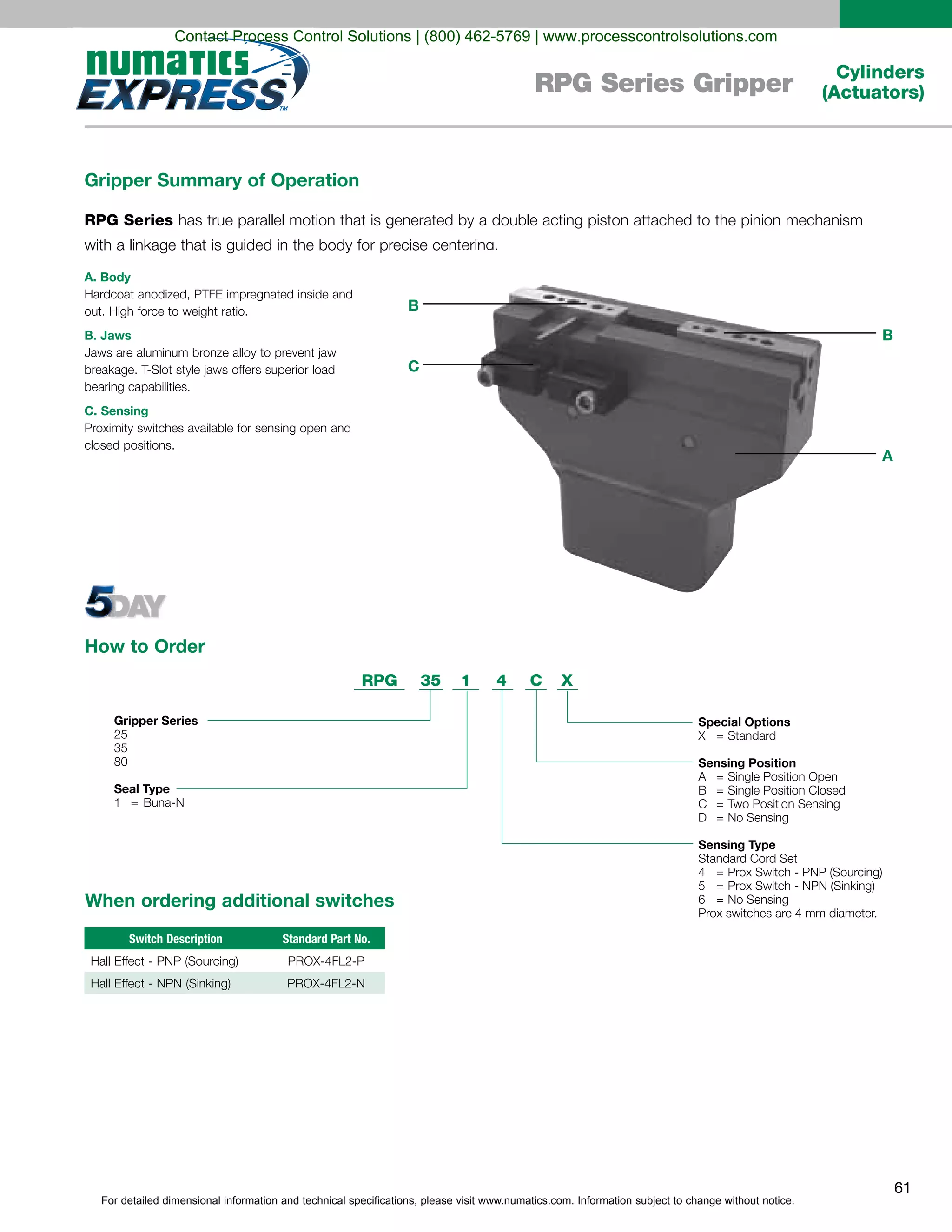 For detailed dimensional information and technical specifications, please visit www.numatics.com. Information subject to change without notice.
61
Cylinders
(Actuators)RPG Series Gripper
Gripper Summary of Operation
RPG Series
A. Body
B. Jaws
bearing capabilities.
C. Sensing
closed positions.
How to Order
B
C
A
B
Gripper Series
25
35
80
Seal Type
1 Buna-N=
RPG 35 1 4 C X
Special Options
X Standard
Sensing Position
A Single Position Open
B Single Position Closed
C Two Position Sensing
D
=
=
=
=
= No Sensing
Sensing Type
Standard Cord Set
4 Prox Switch - PNP (Sourcing)
5 Prox Switch - NPN (Sinking)
6
=
=
= No Sensing
Prox switches are 4 mm diameter.
When ordering additional switches
Switch Description Standard Part No.
Contact Process Control Solutions | (800) 462-5769 | www.processcontrolsolutions.com
 