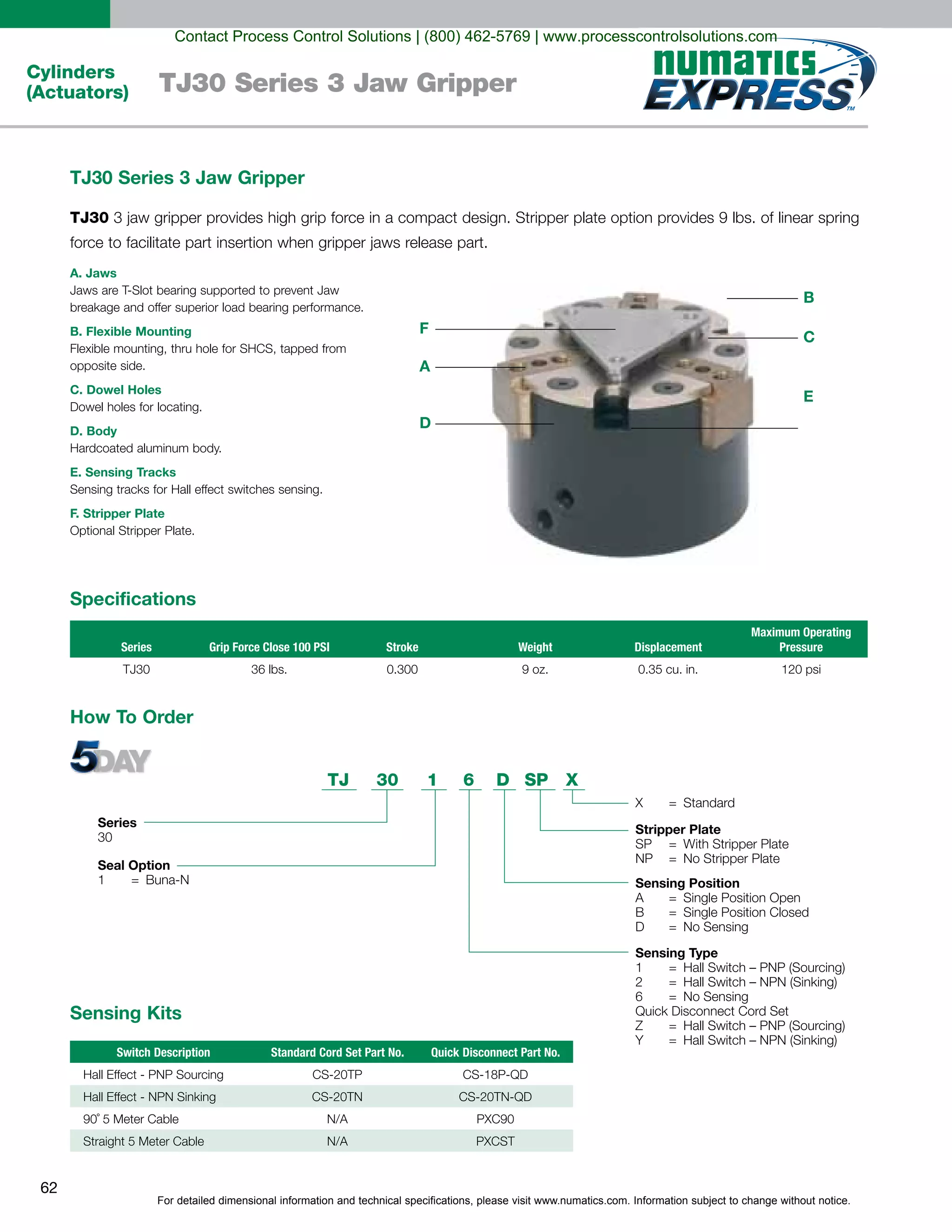For detailed dimensional information and technical specifications, please visit www.numatics.com. Information subject to change without notice.
62
Cylinders
(Actuators) TJ30 Series 3 Jaw Gripper
TJ30 Series 3 Jaw Gripper
TJ30
A. Jaws
B. Flexible Mounting
opposite side.
C. Dowel Holes
D. Body
E. Sensing Tracks
F. Stripper Plate
How To Order
Series
30
Seal Option
1 = Buna-N
TJ 30 1 6 SP X
Stripper Plate
SP = With Stripper Plate
NP = No Stripper Plate
X = Standard
Sensing Position
A = Single Position Open
B = Single Position Closed
D = No Sensing
Sensing Type
1 = Hall Switch – PNP (Sourcing)
2 = Hall Switch – NPN (Sinking)
6 = No Sensing
Quick Disconnect Cord Set
Z = Hall Switch – PNP (Sourcing)
Y = Hall Switch – NPN (Sinking)
D
Specifications
Sensing Kits
Series Grip Force Close 100 PSI Stroke Weight Displacement
Maximum Operating
Pressure
TJ30 36 lbs. 0.300 0.35 cu. in. 120 psi
Switch Description Standard Cord Set Part No. Quick Disconnect Part No.
N/A
N/A
F
A
D
B
C
E
Contact Process Control Solutions | (800) 462-5769 | www.processcontrolsolutions.com
 