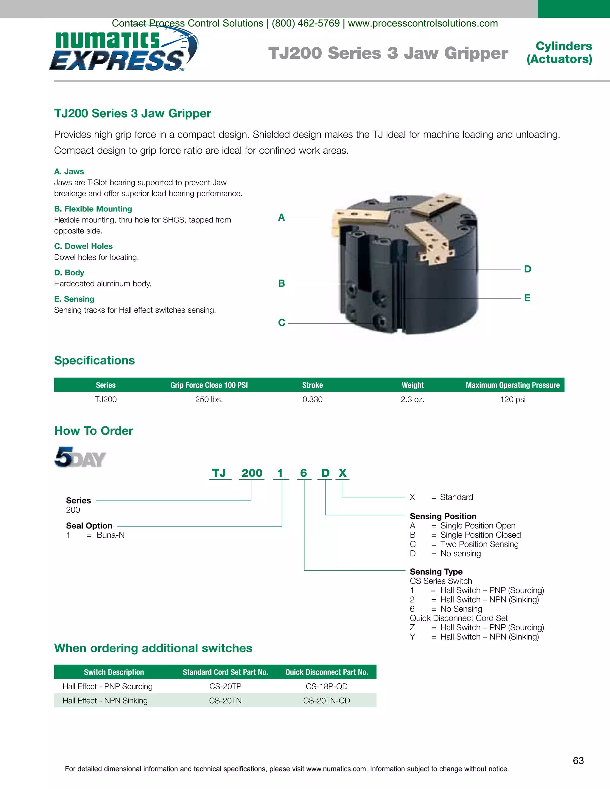 For detailed dimensional information and technical specifications, please visit www.numatics.com. Information subject to change without notice.
63
Cylinders
(Actuators)TJ200 Series 3 Jaw Gripper
Series
200
Seal Option
1 = Buna-N
TJ 200 1 6 D X
Sensing Position
A = Single Position Open
B = Single Position Closed
C = Two Position Sensing
D = No sensing
X = Standard
Sensing Type
CS Series Switch
1 = Hall Switch – PNP (Sourcing)
2 = Hall Switch – NPN (Sinking)
6 = No Sensing
Quick Disconnect Cord Set
Z = Hall Switch – PNP (Sourcing)
Y = Hall Switch – NPN (Sinking)
How To Order
When ordering additional switches
Series Grip Force Close 100 PSI Stroke Weight Maximum Operating Pressure
TJ200 250 lbs. 0.330 120 psi
Switch Description Standard Cord Set Part No. Quick Disconnect Part No.
TJ200 Series 3 Jaw Gripper
A. Jaws
B. Flexible Mounting
opposite side.
C. Dowel Holes
D. Body
E. Sensing
Specifications
A
D
B
C
E
Contact Process Control Solutions | (800) 462-5769 | www.processcontrolsolutions.com
 