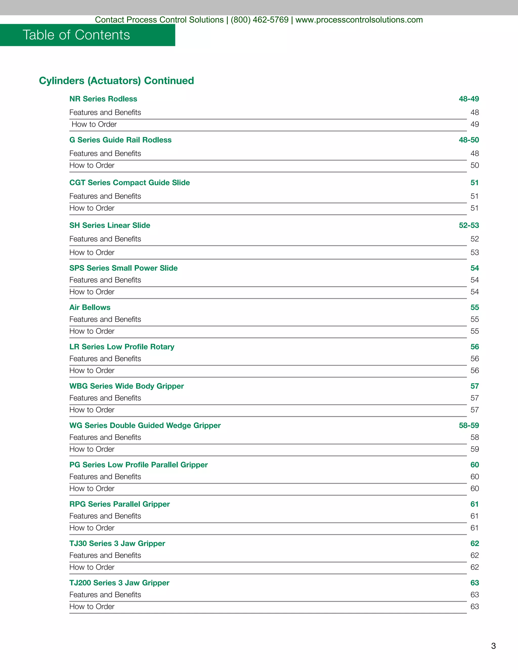Cylinders (Actuators) Continued
NR Series Rodless 48-49
Features and Benefits 48
How to Order 49
G Series Guide Rail Rodless 48-50
Features and Benefits 48
How to Order 50
CGT Series Compact Guide Slide 51
Features and Benefits 51
How to Order 51
SH Series Linear Slide 52-53
Features and Benefits 52
How to Order 53
SPS Series Small Power Slide 54
Features and Benefits 54
How to Order 54
Air Bellows 55
Features and Benefits 55
How to Order 55
LR Series Low Profile Rotary 56
Features and Benefits 56
How to Order 56
WBG Series Wide Body Gripper 57
Features and Benefits 57
How to Order 57
WG Series Double Guided Wedge Gripper 58-59
Features and Benefits 58
How to Order 59
PG Series Low Profile Parallel Gripper 60
Features and Benefits 60
How to Order 60
RPG Series Parallel Gripper 61
Features and Benefits 61
How to Order 61
TJ30 Series 3 Jaw Gripper 62
Features and Benefits 62
How to Order 62
TJ200 Series 3 Jaw Gripper 63
Features and Benefits 63
How to Order 63
Table of Contents
3
Contact Process Control Solutions | (800) 462-5769 | www.processcontrolsolutions.com
 