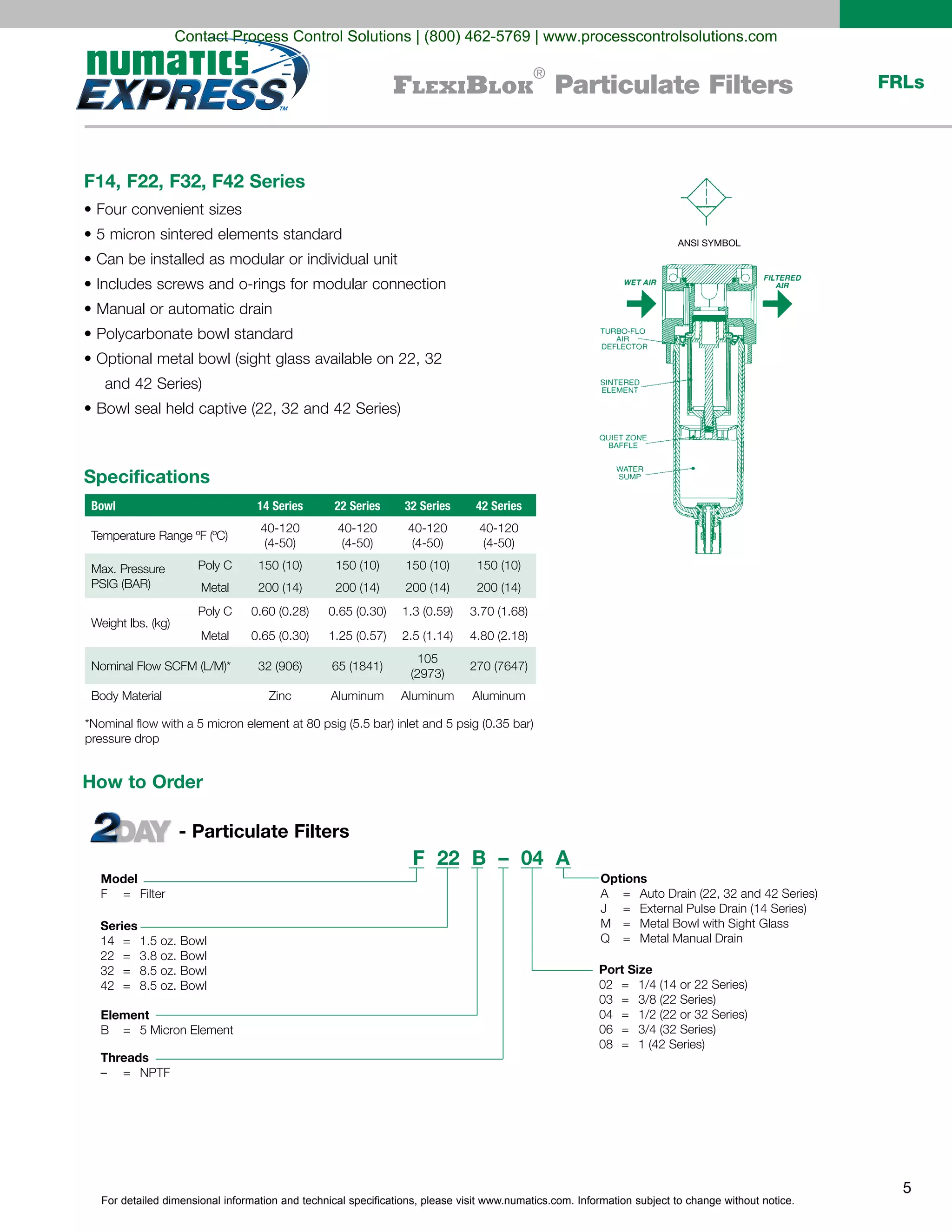 For detailed dimensional information and technical specifications, please visit www.numatics.com. Information subject to change without notice.
5
FRLsFlexiBlok
®
Particulate Filters
F14, F22, F32, F42 Series
ANSI SYMBOL
Specifications
How to Order
- Particulate Filters
and 42 Series)
Element
Threads
F 22 B – 04 A
Model
F = Filter
Series
Port Size
Options
Bowl 14 Series 22 Series 32 Series 42 Series
105
Zinc
pressure drop
Contact Process Control Solutions | (800) 462-5769 | www.processcontrolsolutions.com
 
