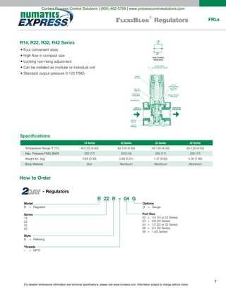 For detailed dimensional information and technical specifications, please visit www.numatics.com. Information subject to change without notice.
7
FRLsFlexiBlok
®
Regulators
R14, R22, R32, R42 Series
Specifications
How to Order
ANSI SYMBOL
(RELIEVING)
14 Series 22 Series 32 Series 42 Series
Zinc
Style
Threads
R 22 R – 04 G
Model
Series
14
22
32
42
Port Size
Options
- Regulators
Contact Process Control Solutions | (800) 462-5769 | www.processcontrolsolutions.com
 
