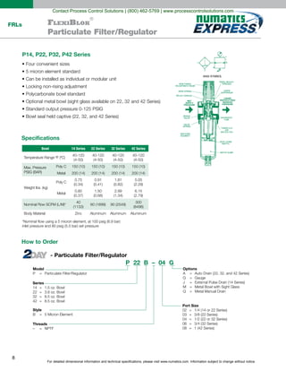 For detailed dimensional information and technical specifications, please visit www.numatics.com. Information subject to change without notice.
8
FRLs FlexiBlok
®
Particulate Filter/Regulator
P14, P22, P32, P42 Series
Specifications
How to Order
ANSI SYMBOL
Style
Threads
P 22 B – 04 G
Model
Series
Port Size
Options
- Particulate Filter/Regulator
Bowl 14 Series 22 Series 32 Series 42 Series
0.75 0.91 1.81 5.05
0.80 1.50 2.99 6.15
40 300
Zinc
Contact Process Control Solutions | (800) 462-5769 | www.processcontrolsolutions.com
 