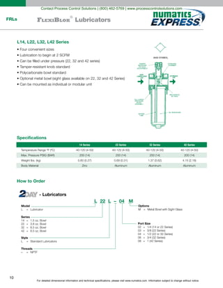 For detailed dimensional information and technical specifications, please visit www.numatics.com. Information subject to change without notice.
10
FRLs FlexiBlok
®
Lubricators
L14, L22, L32, L42 Series
Specifications
How to Order
ANSI SYMBOL
14 Series 22 Series 32 Series 42 Series
Zinc
Style
Threads
L 22 L – 04 M
Model
Series
Port Size
Options
- Lubricators
Contact Process Control Solutions | (800) 462-5769 | www.processcontrolsolutions.com
 