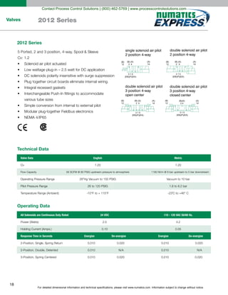 For detailed dimensional information and technical specifications, please visit www.numatics.com. Information subject to change without notice.
18
Valves 2012 Series
(A)
14
(B)
12
3 1 5
(EB)(P)(EA)
(B) (A)
2 4
(A)
14
(B)
12
3 1 5
(EB)(P)(EA)
(B) (A)
2 4
(A)
14
(B)
12
3 1 5
(EB)(P)(EA)
(B) (A)
2 4
(A)
14
(B)
12
3 1 5
(EB)(P)(EA)
(B)(A)
2 4
single solenoid air pilot
2 position 4-way
double solenoid air pilot
2 position 4-way
double solenoid air pilot
3 position 4-way
open center
double solenoid air pilot
3 position 4-way
closed center
Solenoid air pilot actuated
Technical Data
Operating Data
Valve Data English Metric
Cv 1.20 1.20
Response Time in Seconds Energize De-energize Energize De-energize
All Solenoids are Continuous Duty Rated 24 VDC 110 - 120 VAC 50/60 Hz.
2012 Series
Contact Process Control Solutions | (800) 462-5769 | www.processcontrolsolutions.com
 