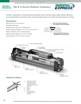 For detailed dimensional information and technical specifications, please visit www.numatics.com. Information subject to change without notice.
48
Cylinders
(Actuators) NR & G Series Rodless Cylinders
Specifications
end cap)
1 = Side
end cap
Supply Port Options
Para-aramid Fiber Reinforced
Thermoplastic External Strip Seal
Para-aramid Fiber Reinforced
Axial Elastomer Inner Strip Seal
Contact Process Control Solutions | (800) 462-5769 | www.processcontrolsolutions.com
 