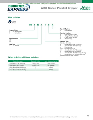 For detailed dimensional information and technical specifications, please visit www.numatics.com. Information subject to change without notice.
59
Cylinders
(Actuators)WBG Series Parallel Gripper
How to Order
1WG S
Gripper Stroke
S
L
=
=
Short Stroke
Long Stroke
Gripper Series
50
90
Seal Type
1 = Buna-N
Sensing Type
4 = Prox Switch - PNP (Sourcing)
5 =
6
Quick Disconnect Cord Set
Standard Cord Set
=
Prox Switch - NPN (Sinking)
No Sensing
W = Prox Switch - PNP (Sourcing)
V =
U =
Prox Switch - NPN (Sinking)
Prox Switch - PNP (Sourcing) 90 Deg.
T = Prox Switch - NPN (Sinking) 90 Deg.
Prox switches are 4mm diameter.
Sensing Position
A = Single Position Open
B = Single Position Closed
C = Two Position Sensing
D = No Sensing
Special Options
X = No Options
50 4 C X
When ordering additional switches
Switch Description Standard Part No. Quick Disconnect Part No.
Not Available
–
–
Contact Process Control Solutions | (800) 462-5769 | www.processcontrolsolutions.com
 