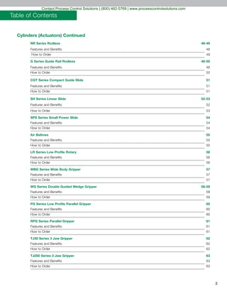 Cylinders (Actuators) Continued
NR Series Rodless 48-49
Features and Benefits 48
How to Order 49
G Series Guide Rail Rodless 48-50
Features and Benefits 48
How to Order 50
CGT Series Compact Guide Slide 51
Features and Benefits 51
How to Order 51
SH Series Linear Slide 52-53
Features and Benefits 52
How to Order 53
SPS Series Small Power Slide 54
Features and Benefits 54
How to Order 54
Air Bellows 55
Features and Benefits 55
How to Order 55
LR Series Low Profile Rotary 56
Features and Benefits 56
How to Order 56
WBG Series Wide Body Gripper 57
Features and Benefits 57
How to Order 57
WG Series Double Guided Wedge Gripper 58-59
Features and Benefits 58
How to Order 59
PG Series Low Profile Parallel Gripper 60
Features and Benefits 60
How to Order 60
RPG Series Parallel Gripper 61
Features and Benefits 61
How to Order 61
TJ30 Series 3 Jaw Gripper 62
Features and Benefits 62
How to Order 62
TJ200 Series 3 Jaw Gripper 63
Features and Benefits 63
How to Order 63
Table of Contents
3
Contact Process Control Solutions | (800) 462-5769 | www.processcontrolsolutions.com
 