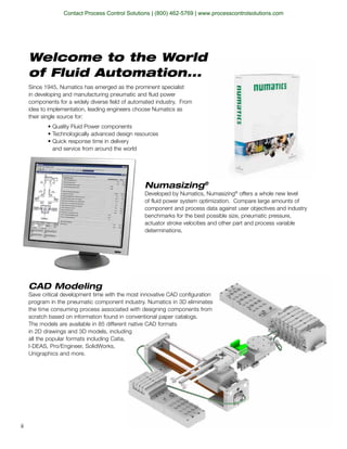 Since 1945, Numatics has emerged as the prominent specialist
in developing and manufacturing pneumatic and fluid power
components for a widely diverse field of automated industry. From
idea to implementation, leading engineers choose Numatics as
their single source for:
and service from around the world
Welcome to the World
of Fluid Automation...
CAD Modeling
Save critical development time with the most innovative CAD configuration
program in the pneumatic component industry. Numatics in 3D eliminates
the time consuming process associated with designing components from
scratch based on information found in conventional paper catalogs.
in 2D drawings and 3D models, including
all the popular formats including Catia,
Unigraphics and more.
Numasizing®
Developed by Numatics, Numasizing®
offers a whole new level
of fluid power system optimization. Compare large amounts of
component and process data against user objectives and industry
benchmarks for the best possible size, pneumatic pressure,
actuator stroke velocities and other part and process variable
determinations.
ii
Contact Process Control Solutions | (800) 462-5769 | www.processcontrolsolutions.com
 
