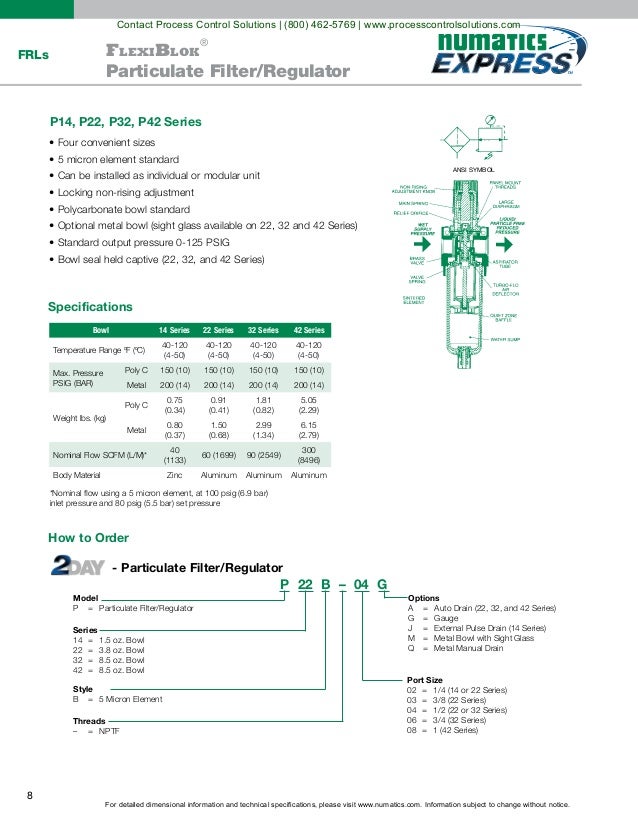 Numatics Express Catalog Pneumatic and Motion Control Products