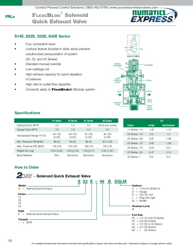 Numatics Express Catalog Pneumatic and Motion Control Products