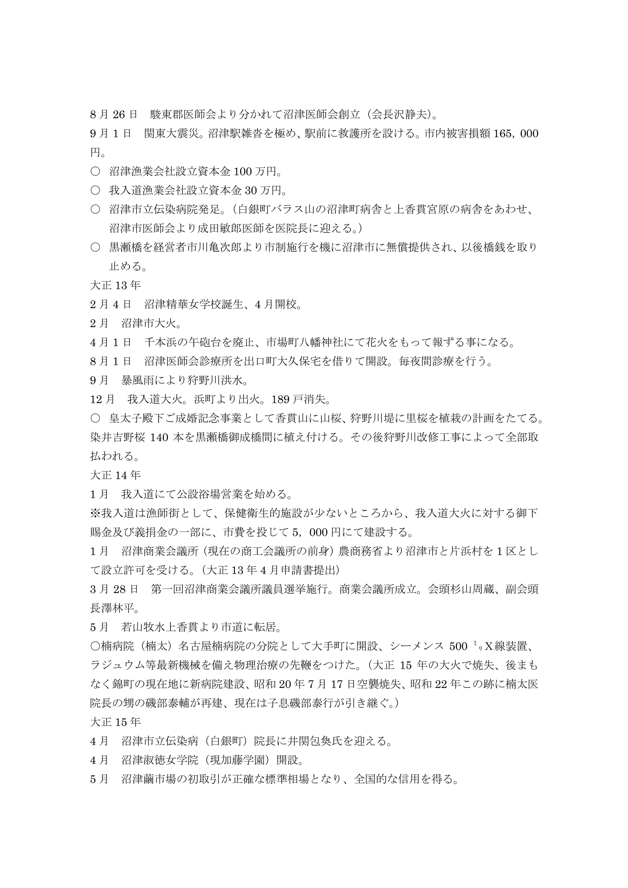 8 月 26 日 駿東郡医師会より分かれて沼津医師会創立（会長沢静夫）。
9 月 1 日 関東大震災。沼津駅雑沓を極め、駅前に救護所を設ける。市内被害損額 165，000
円。
○ 沼津漁業会社設立資本金 100 万円。
○ 我入道漁業会社設立資本金 30 万円。
○ 沼津市立伝染病院発足。（白銀町バラス山の沼津町病舎と上香貫宮原の病舎をあわせ、
沼津市医師会より成田敏郎医師を医院長に迎える。）
○ 黒瀬橋を経営者市川亀次郎より市制施行を機に沼津市に無償提供され、以後橋銭を取り
止める。
大正 13 年
2 月 4 日 沼津精華女学校誕生、4 月開校。
2 月 沼津市大火。
4 月 1 日 千本浜の午砲台を廃止、市場町八幡神社にて花火をもって報ずる事になる。
8 月 1 日 沼津医師会診療所を出口町大久保宅を借りて開設。毎夜間診療を行う。
9 月 暴風雨により狩野川洪水。
12 月 我入道大火。浜町より出火。189 戸消失。
○ 皇太子殿下ご成婚記念事業として香貫山に山桜、狩野川堤に里桜を植栽の計画をたてる。
染井吉野桜 140 本を黒瀬橋御成橋間に植え付ける。その後狩野川改修工事によって全部取
払われる。
大正 14 年
1 月 我入道にて公設浴場営業を始める。
※我入道は漁師街として、保健衛生的施設が少ないところから、我入道大火に対する御下
賜金及び義捐金の一部に、市費を投じて 5，000 円にて建設する。
1 月 沼津商業会議所（現在の商工会議所の前身）農商務省より沼津市と片浜村を 1 区とし
て設立許可を受ける。（大正 13 年 4 月申請書提出）
3 月 28 日 第一回沼津商業会議所議員選挙施行。商業会議所成立。会頭杉山周蔵、副会頭
長澤林平。
5 月 若山牧水上香貫より市道に転居。
○楠病院（楠太）名古屋楠病院の分院として大手町に開設、シーメンス 500 ㍉Ｘ線装置、
ラジュウム等最新機械を備え物理治療の先鞭をつけた。（大正 15 年の大火で焼失、後まも
なく錦町の現在地に新病院建設、昭和 20 年 7 月 17 日空襲焼失、昭和 22 年この跡に楠太医
院長の甥の磯部泰輔が再建、現在は子息磯部泰行が引き継ぐ。）
大正 15 年
4 月 沼津市立伝染病（白銀町）院長に井関包奐氏を迎える。
4 月 沼津淑徳女学院（現加藤学園）開設。
5 月 沼津繭市場の初取引が正確な標準相場となり、全国的な信用を得る。
 