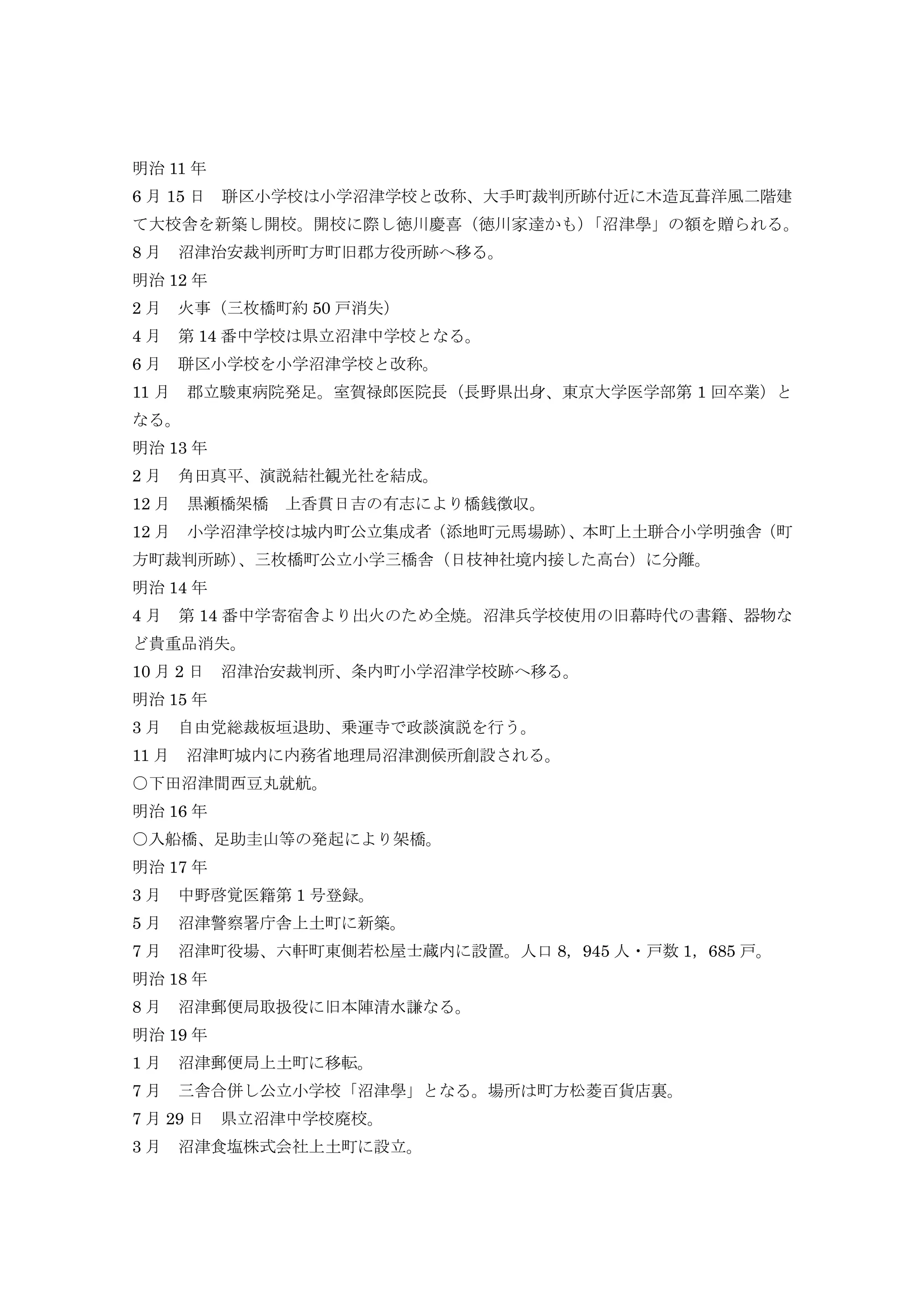 明治 11 年
6 月 15 日 聠区小学校は小学沼津学校と改称、大手町裁判所跡付近に木造瓦葺洋風二階建
て大校舎を新築し開校。開校に際し徳川慶喜（徳川家達かも）「沼津學」の額を贈られる。
8 月 沼津治安裁判所町方町旧郡方役所跡へ移る。
明治 12 年
2 月 火事（三枚橋町約 50 戸消失）
4 月 第 14 番中学校は県立沼津中学校となる。
6 月 聠区小学校を小学沼津学校と改称。
11 月 郡立駿東病院発足。室賀禄郎医院長（長野県出身、東京大学医学部第 1 回卒業）と
なる。
明治 13 年
2 月 角田真平、演説結社観光社を結成。
12 月 黒瀬橋架橋 上香貫日吉の有志により橋銭徴収。
12 月 小学沼津学校は城内町公立集成者（添地町元馬場跡）、本町上土聠合小学明強舎（町
方町裁判所跡）、三枚橋町公立小学三橋舎（日枝神社境内接した高台）に分離。
明治 14 年
4 月 第 14 番中学寄宿舎より出火のため全焼。沼津兵学校使用の旧幕時代の書籍、器物な
ど貴重品消失。
10 月 2 日 沼津治安裁判所、条内町小学沼津学校跡へ移る。
明治 15 年
3 月 自由党総裁板垣退助、乗運寺で政談演説を行う。
11 月 沼津町城内に内務省地理局沼津測候所創設される。
○下田沼津間西豆丸就航。
明治 16 年
○入船橋、足助圭山等の発起により架橋。
明治 17 年
3 月 中野啓覚医籍第 1 号登録。
5 月 沼津警察署庁舎上土町に新築。
7 月 沼津町役場、六軒町東側若松屋士蔵内に設置。人口 8，945 人・戸数 1，685 戸。
明治 18 年
8 月 沼津郵便局取扱役に旧本陣清水謙なる。
明治 19 年
1 月 沼津郵便局上土町に移転。
7 月 三舎合併し公立小学校「沼津學」となる。場所は町方松菱百貨店裏。
7 月 29 日 県立沼津中学校廃校。
3 月 沼津食塩株式会社上土町に設立。
 