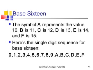 Number Base Part1 | PPT