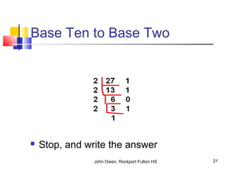 Number Base Part1 | PPT