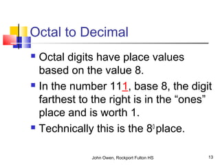 Number Base Part2 | PPT