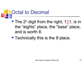 Number Base Part2 | PPT