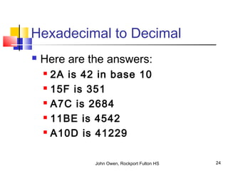 Number Base Part2 | PPT