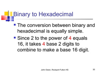 Number Base Part2 | PPT