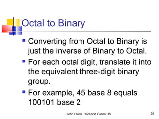 Number Base Part2 | PPT