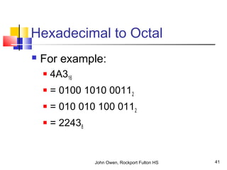Number Base Part2 | PPT