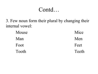 Contd…
3. Few noun form their plural by changing their
internal vowel:
Mouse Mice
Man Men
Foot Feet
Tooth Teeth
 