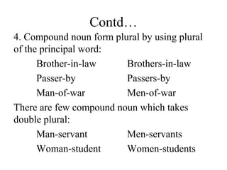 Contd…
4. Compound noun form plural by using plural
of the principal word:
Brother-in-law Brothers-in-law
Passer-by Passers-by
Man-of-war Men-of-war
There are few compound noun which takes
double plural:
Man-servant Men-servants
Woman-student Women-students
 