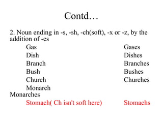Contd…
2. Noun ending in -s, -sh, -ch(soft), -x or -z, by the
addition of -es
Gas Gases
Dish Dishes
Branch Branches
Bush Bushes
Church Churches
Monarch
Monarches
Stomach( Ch isn't soft here) Stomachs
 