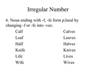 Irregular Number
6. Noun ending with -f, -fe form p;lural by
changing -f or -fe into -ves:
Calf Calves
Leaf Leaves
Half Halves
Knife Knives
Life Lives
Wife Wives
 