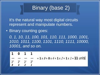 Number systems | PPT