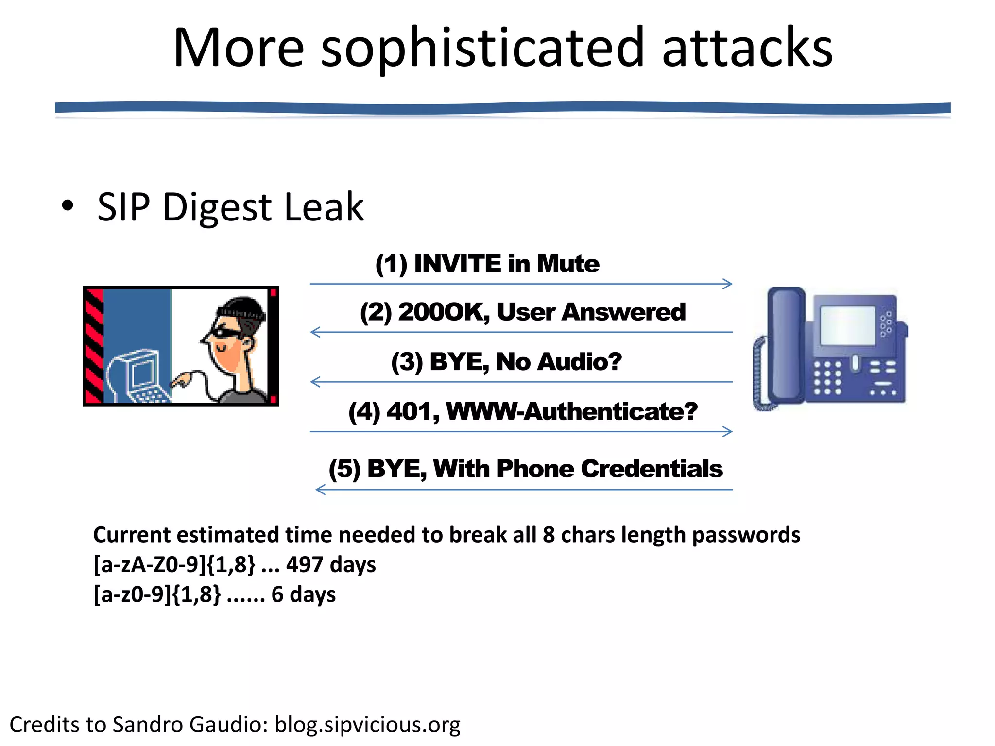 More sophisticated attacks

     • SIP Digest Leak
                                    (1) INVITE in Mute
                                  (2) 200OK, User Answered

                                      (3) BYE, No Audio?

                                 (4) 401, WWW-Authenticate?

                               (5) BYE, With Phone Credentials

        Current estimated time needed to break all 8 chars length passwords
        [a-zA-Z0-9]{1,8} ... 497 days
        [a-z0-9]{1,8} ...... 6 days




Credits to Sandro Gaudio: blog.sipvicious.org
 