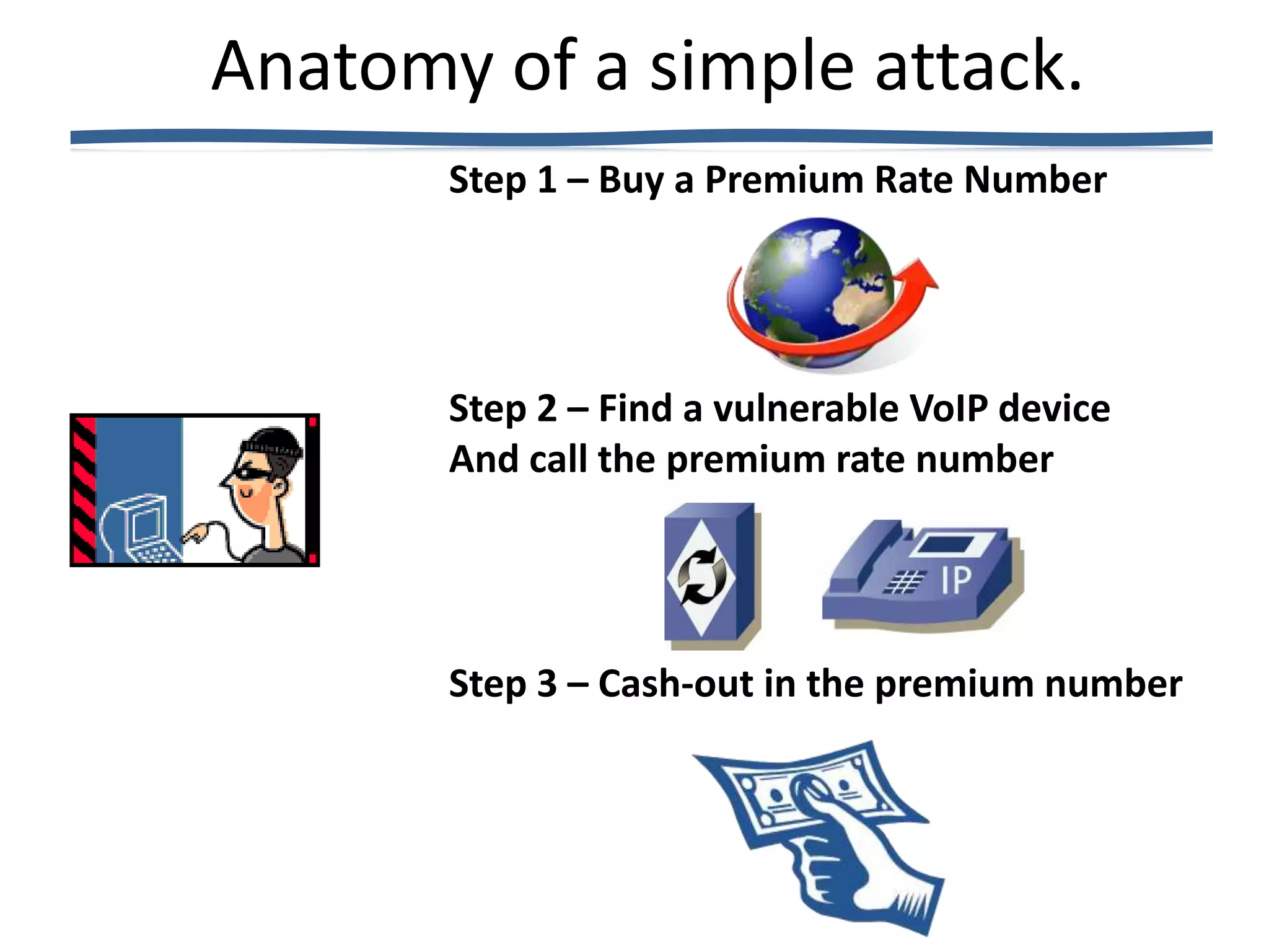 Anatomy of a simple attack.
       Step 1 – Buy a Premium Rate Number




       Step 2 – Find a vulnerable VoIP device
       And call the premium rate number




       Step 3 – Cash-out in the premium number
 