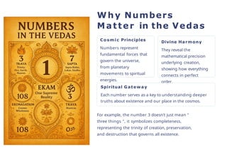 Why Numbers
Matter in the Vedas
Cosmic Principles
Numbers represent
fundamental forces that
govern the universe,
from planetary
movements to spiritual
energies.
Divine Harmony
They reveal the
mathematical precision
underlying creation,
showing how everything
connects in perfect
order.
Spiritual Gateway
Each number serves as a key to understanding deeper
truths about existence and our place in the cosmos.
For example, the number 3 doesn't just mean "
three things ", it symbolizes completeness,
representing the trinity of creation, preservation,
and destruction that governs all existence.
 