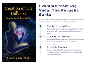 Example from Rig
Veda: The Purusha
Sukta
The famous Purusha Sukta hymn describes the cosmic being whose
body becomes the universe, using numbers symbolically:
1 The Cosmic Sacrifice
Purusha, the primordial being, is sacrificed to create the
world4his body parts become different elements of
reality.
2 3 C 0 Days & 12 Months
The hymn references the year's structure, showing how
human time reflects cosmic order and divine
mathematics.
3 Symbolic Creation
Numbers aren't literal measurements but symbolic
representations of how consciousness manifests as
the physical universe.
 