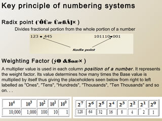 Number system part 1 | PPT
