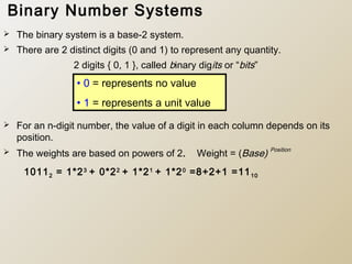 Number system part 1 | PPT