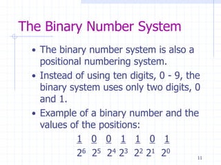 Number-Systems presentation of the mathematics | PPT