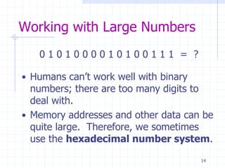 Number-Systems presentation of the mathematics | PPT