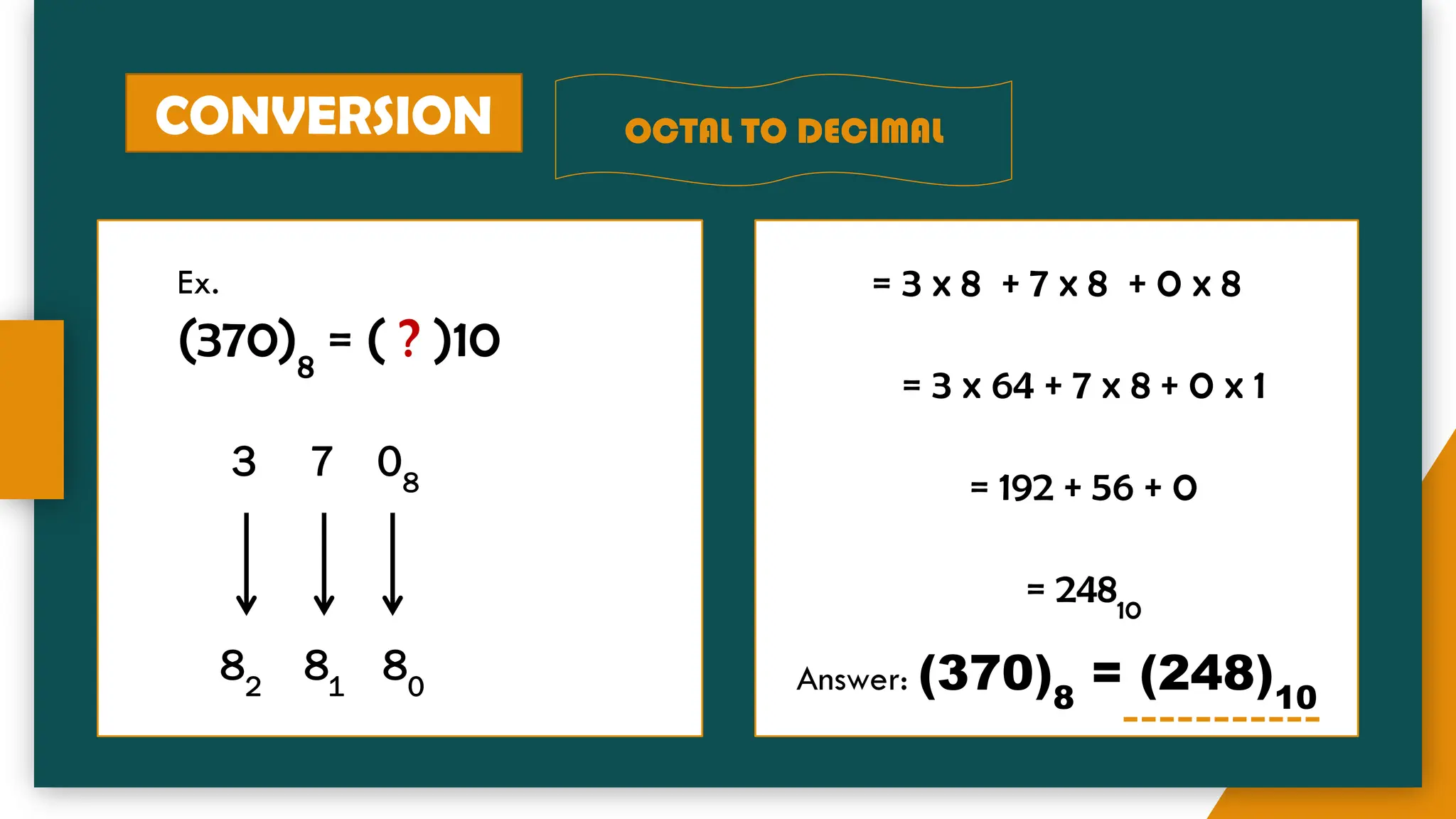 CONVERSION OCTAL TO DECIMAL
Ex.
(370)8
= ( ? )10
3 7 08
82
81
80
= 3 x 8 + 7 x 8 + 0 x 8
= 3 x 64 + 7 x 8 + 0 x 1
= 192 + 56 + 0
= 24810
Answer: (370)8
= (248)10
 