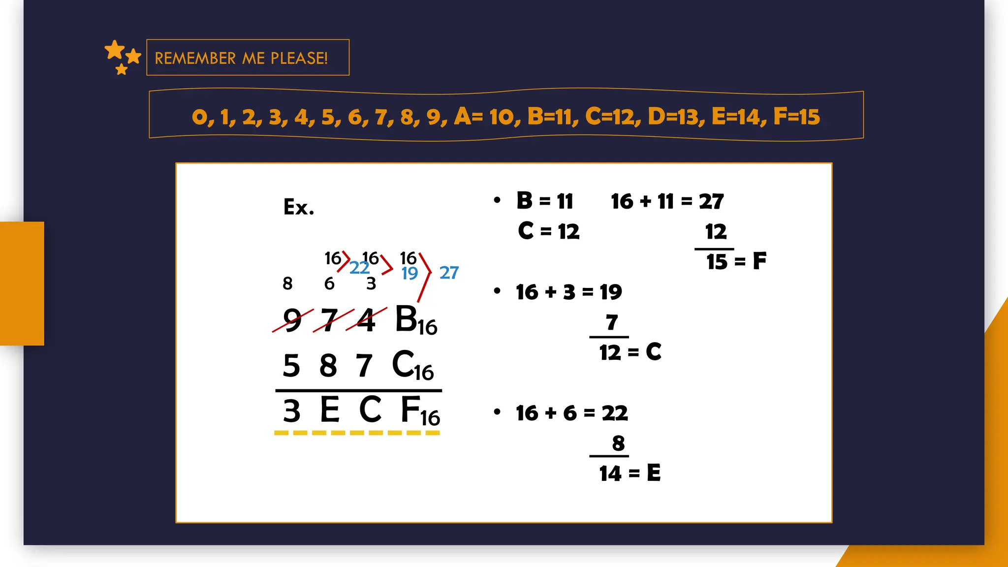 0, 1, 2, 3, 4, 5, 6, 7, 8, 9, A= 10, B=11, C=12, D=13, E=14, F=15
REMEMBER ME PLEASE!
Ex.
16 16 16
8 6 3
9 7 4 B16
5 8 7 C16
3 E C F16
27
19
22
• B = 11 16 + 11 = 27
C = 12 12
15 = F
• 16 + 3 = 19
7
12 = C
• 16 + 6 = 22
8
14 = E
 