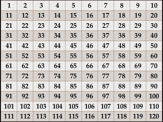 kejadian 8 20 9 17 Number 1 120 kejadian 8 20 9 17 Number 1 120