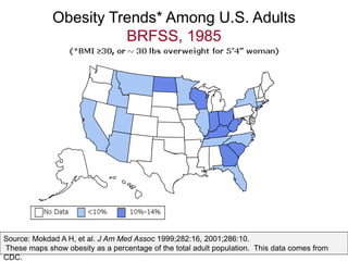 Obesity* Trends Among U.S. Adults
BRFSS, 2003
Source: Mokdad A H, et al. J Am Med Assoc 1999;282:16, 2001;286:10.
No
Data ...