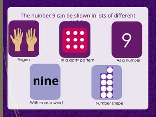 Exploring the Number 9: Counting, Representation, and Recognition | PPT