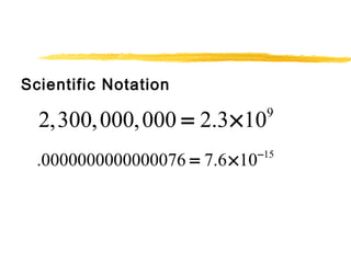 Number and operations review1 | PPT