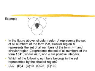 Example 
• In the figure above, circular region A represents the set 
of all numbers of the form 2m, circular region B 
represents the set of all numbers of the form n 2, and 
circular region C represents the set of all numbers of the 
form 10k , where m, n, and k are positive integers. 
• Which of the following numbers belongs in the set 
represented by the shaded region? 
• (A)2 (B)4 (C)10 (D)25 (E)100 
 