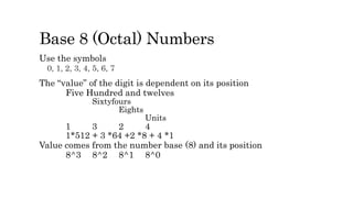 Base 8 (Octal) Numbers
Use the symbols
0, 1, 2, 3, 4, 5, 6, 7
The “value” of the digit is dependent on its position
Five Hundred and twelves
Sixtyfours
Eights
Units
1 3 2 4
1*512 + 3 *64 +2 *8 + 4 *1
Value comes from the number base (8) and its position
8^3 8^2 8^1 8^0
 